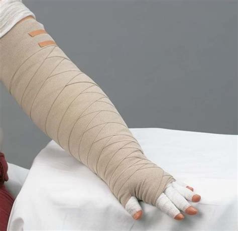Image result for Show Compression Bandaging