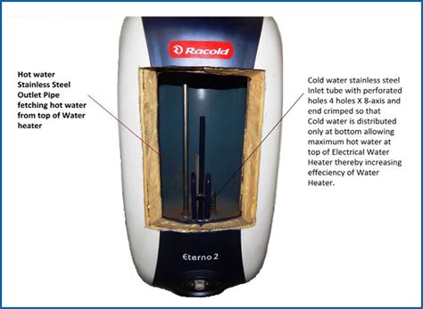 ANISH POLYMECH INDUSTRIES