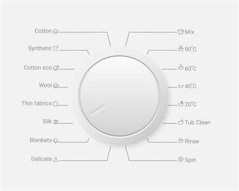 Image result for Washing Machine Switchboard