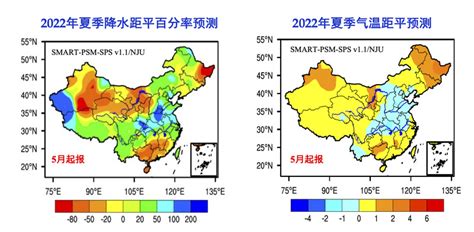 【PSM-SPS】2023年春季气候预测（2022年9月起报）