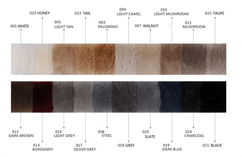 Premium Sheepskin Seat Covers | My Sheepskin Store