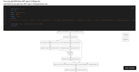 Image result for Dag Graph JavaScript
