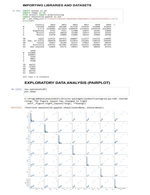 Unit 1 2 - idioms - Communication Skills for Professionals - Studocu