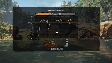 GPU Overclocking Benchmarks 的图像结果