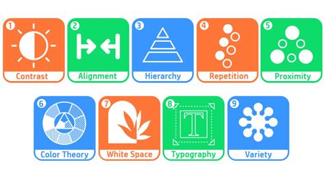 Image result for Basic Graphic Design Principles