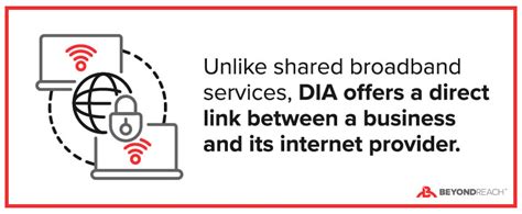 Image result for DIA Filing Structure
