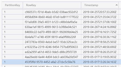 Image result for Data Factory Azure Table Storage