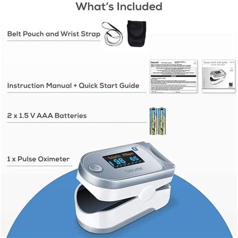 Pulse Oximeter – The Health Store