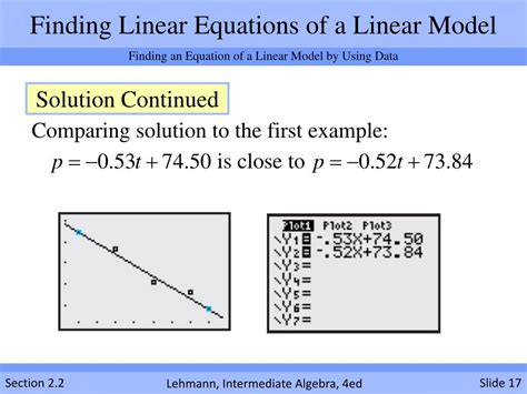 Finding a Linear Model 的图像结果