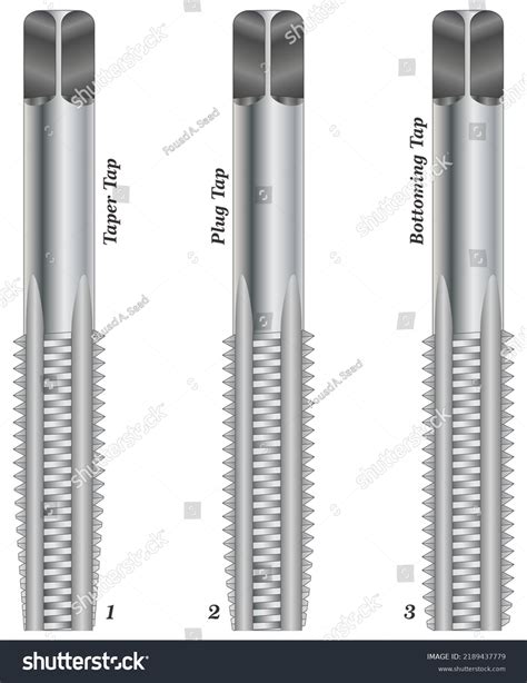 Image result for Creating Screw Threads