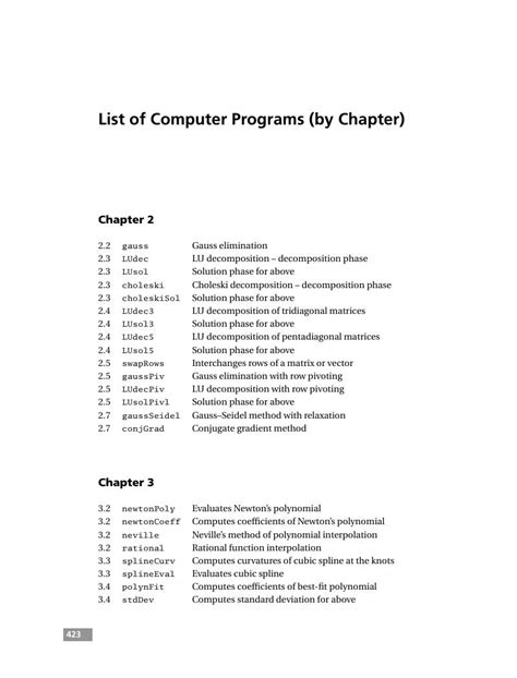 Image result for Computer Programs List