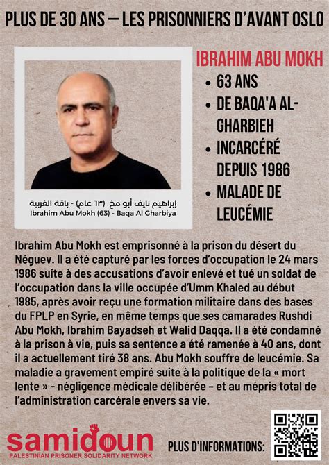 Samidoun Network announces the educational campaign: Over 30 Years ...