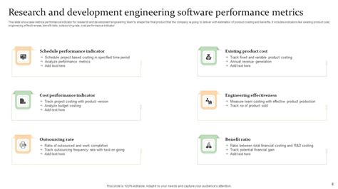 Image result for Software Performance Metrics Examples