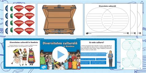 Diversitatea culturală în România – Pachet cu resurse