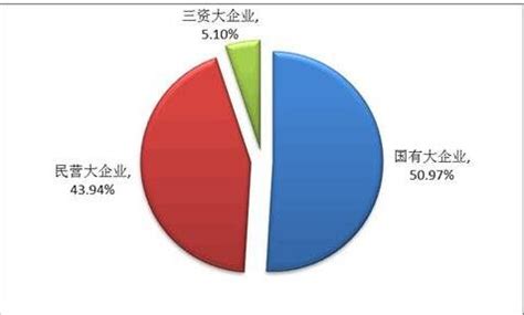 2015-2020年惠州市接待旅游总人数、入境旅游人数及旅游收入统计分析_华经情报网_华经产业研究院