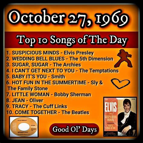 Classic country gospel patsy cline patsy cline greatest hits patsy cline gospel songs album ...