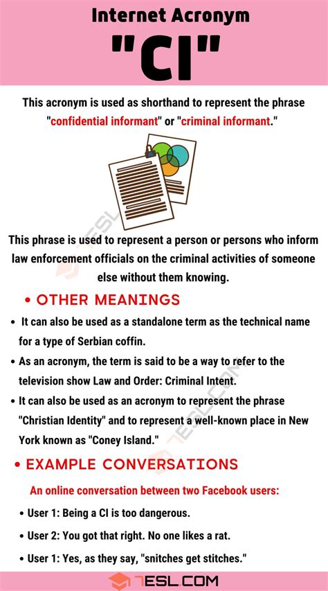 CI Meaning: What Does CI Mean and Stand for? • 7ESL