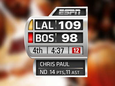 Score Bug 的图像结果