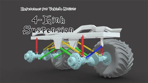 4-Link Suspension - Download Free 3D model by Jorma Rysky (@Rysky) [944ae98] - Sketchfab