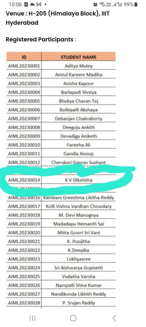 🔸2 - Students (Siri & Dikishitha) from AI&DS Vsem are attending Student ...