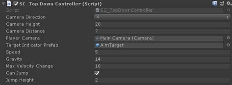 Image result for Unity Top-Down Controller