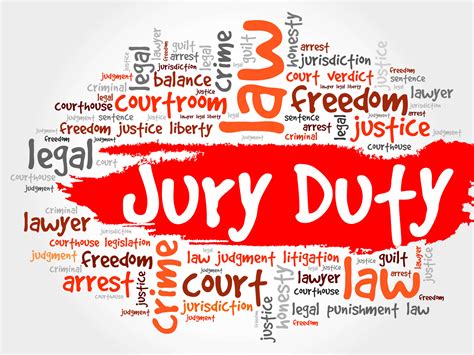 What Happens If You Miss Jury Duty? - RequestLegalHelp.com
