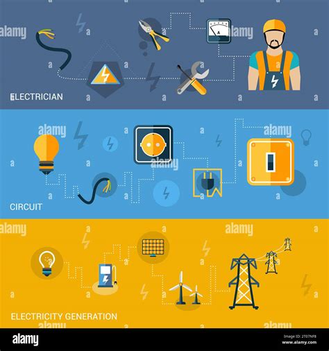 Electricity Banner Design 的图像结果