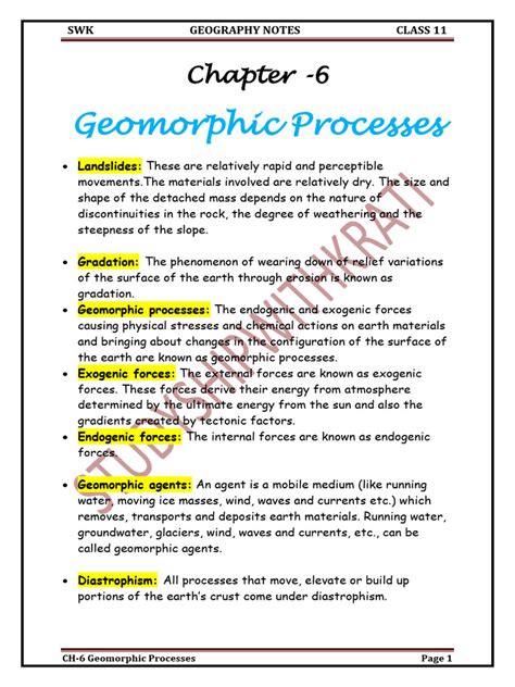 Chapter 6 Geomorphic Process 的图像结果
