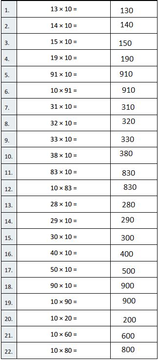 Image result for Eureka Math Grade 5 Module 1 Lesson 1
