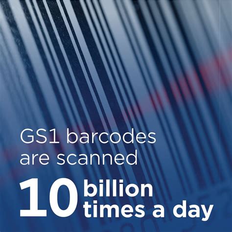 GS1 Canada 的图像结果