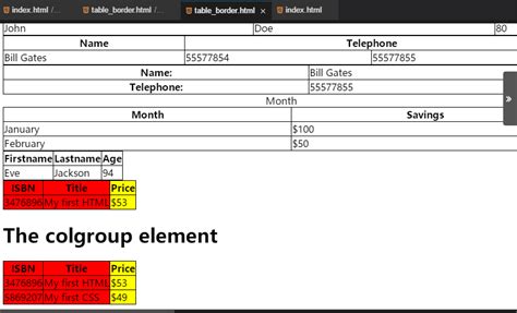VBA HtmlTable 的图像结果