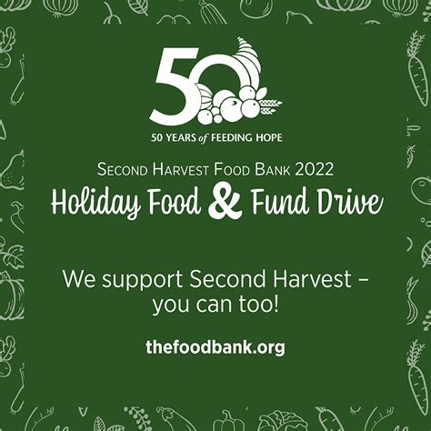 Tool Kit - Second Harvest Food Bank Santa Cruz