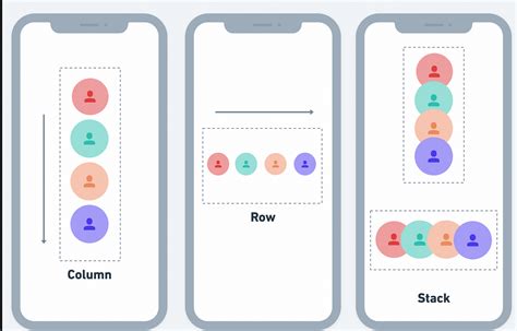 Image result for Flutter Layout Meterial