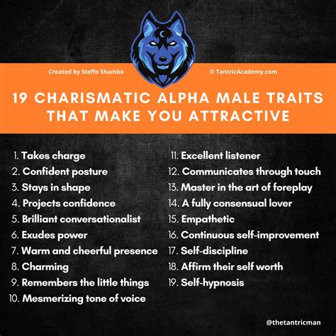 Abbreviation For Qualities Of Maleness