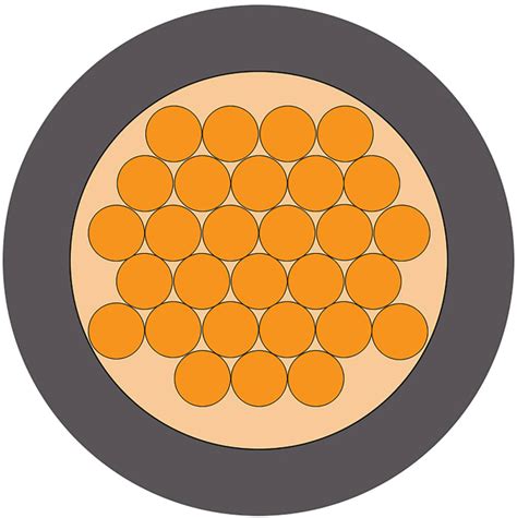 RS PRO | RS PRO Grey 1mm² Hook Up Wire, 17 AWG, 100m, PVC Insulation ...