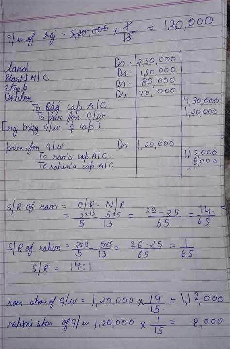 Q. 31. Ram and Rahim are partners in a firm sharing profits in the ...