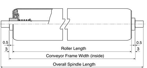 12ZAJXRCW1 - 200 Rollezy | Rollezy Zinc Plated Steel Round Conveyor ...