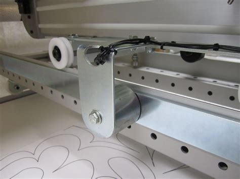 Image result for How to Use Channel Locks