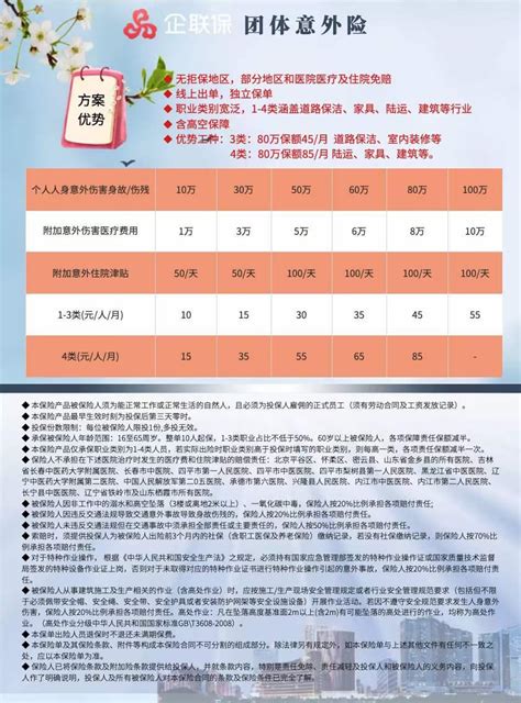 关于调整河北省最低工资标准的通知（2019年）