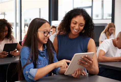 Student Teacher Relationship