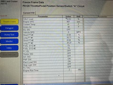 Image result for P0120 Code