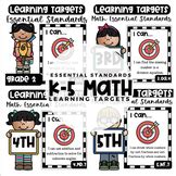 Image result for Common Core Learning Targets