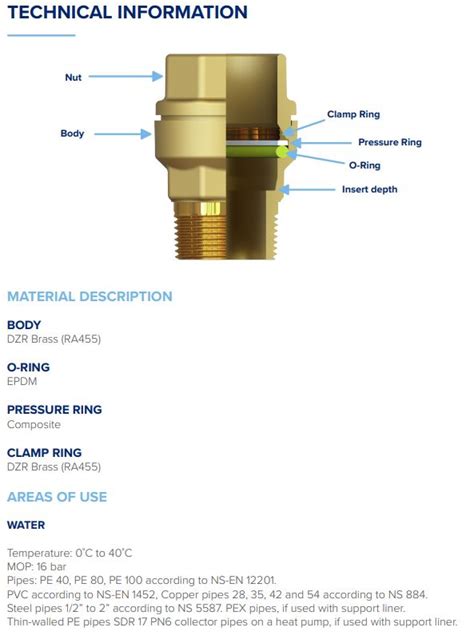Image result for Coupling Reducer ASTM