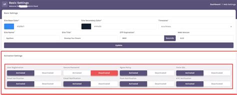 Image result for Admin Panel Setting