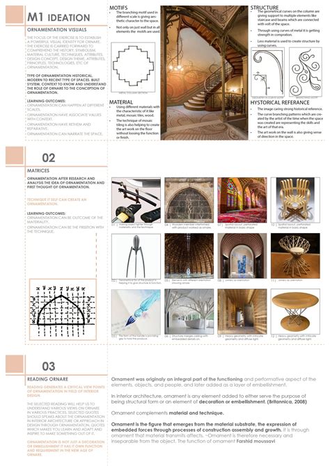 FANTONIC : Fashion design studio | CEPT - Portfolio