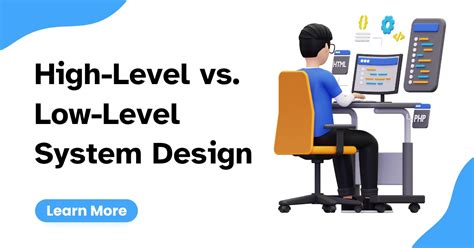 Image result for High vs Low Window Level