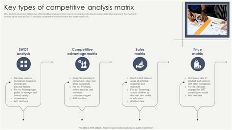 Image result for Competitive Alalysis Matrix