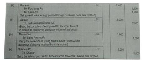 Pass Journal entries to rectify the following errors: (i) A purchases ...