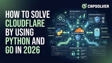 How to Pass Cloudflare Verifying You Are Human Without Getting Stuck