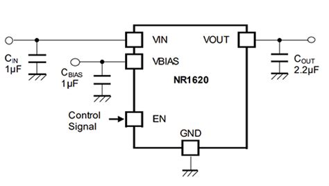 NR1620 Ultra-Low Supply Current Voltage Regulators - Nisshinbo | Mouser